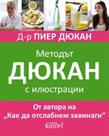Методът Дюкан с илюстрации